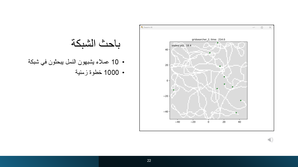 Slide 22