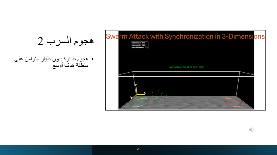 Slide 28
