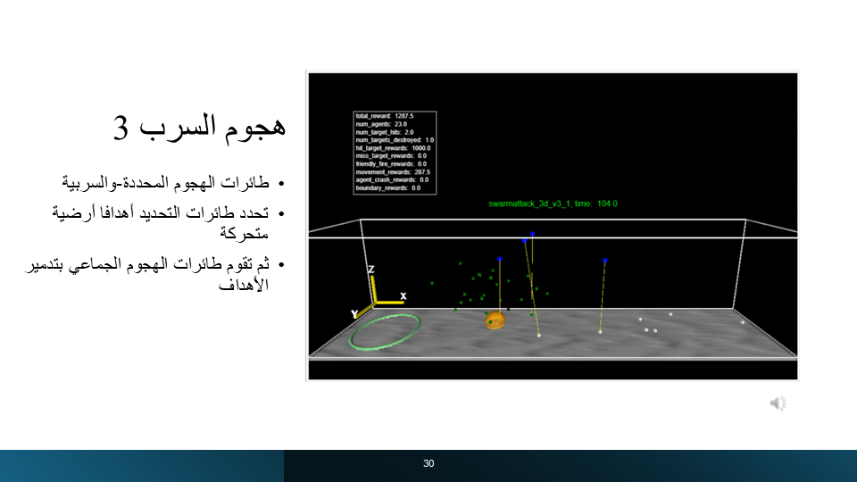Slide 30