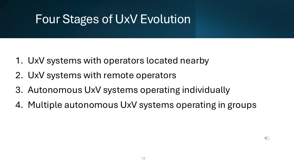 Slide 12
