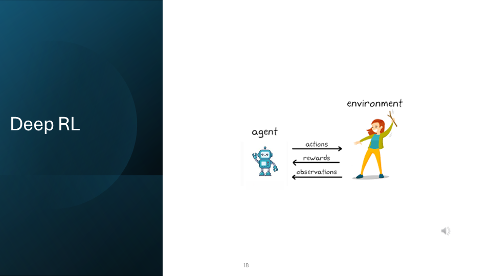 Slide 18