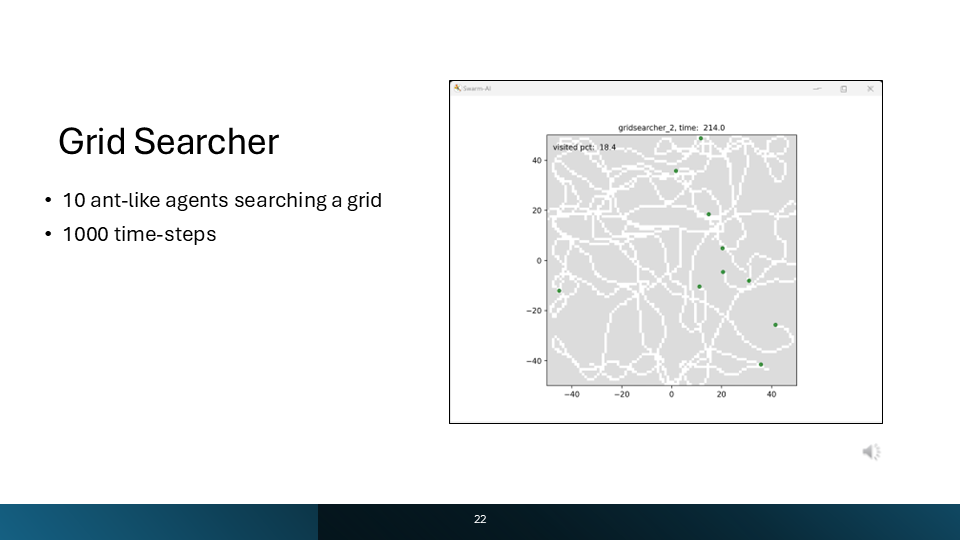 Slide 22