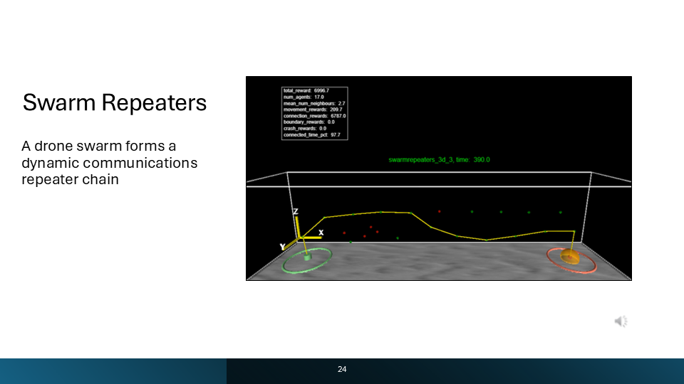 Slide 24