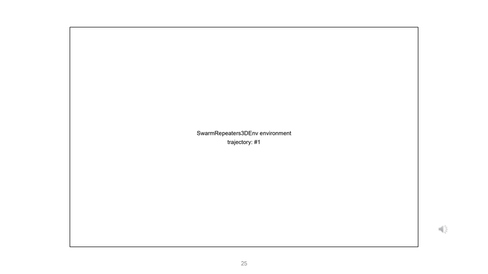 Slide 25