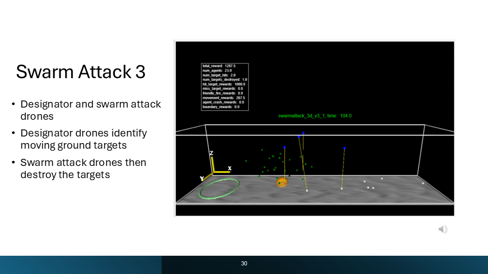 Slide 30