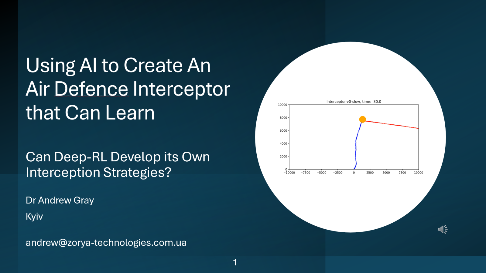 Deep Reinforcement Learning Interception Simulation