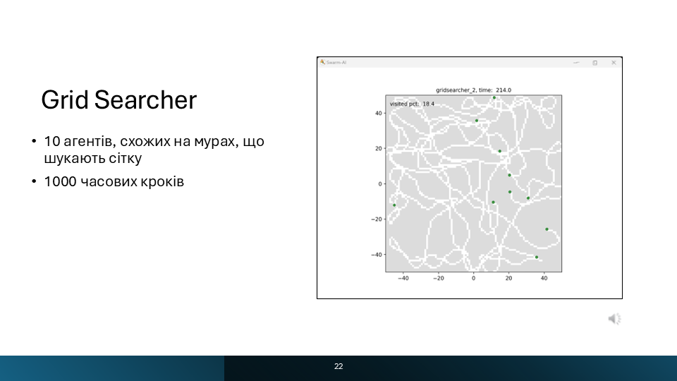 Slide 22