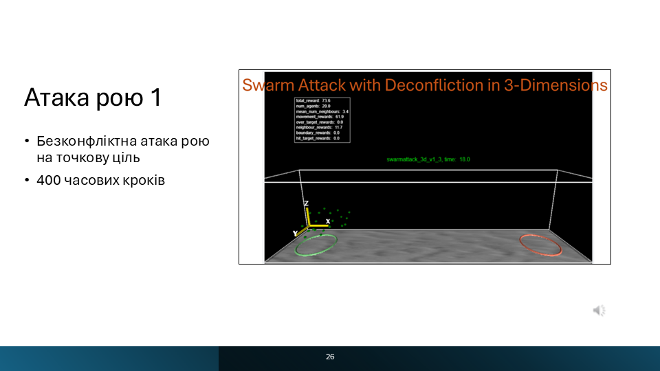 Slide 26