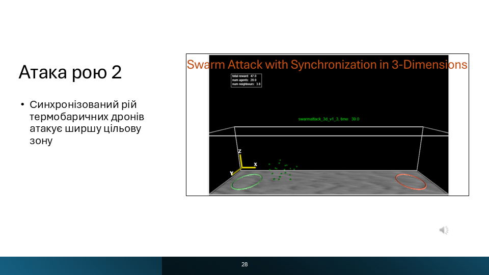 Slide 28