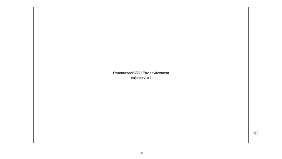 Slide 29
