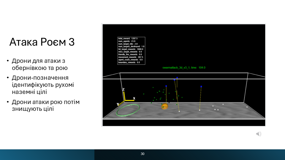 Slide 30