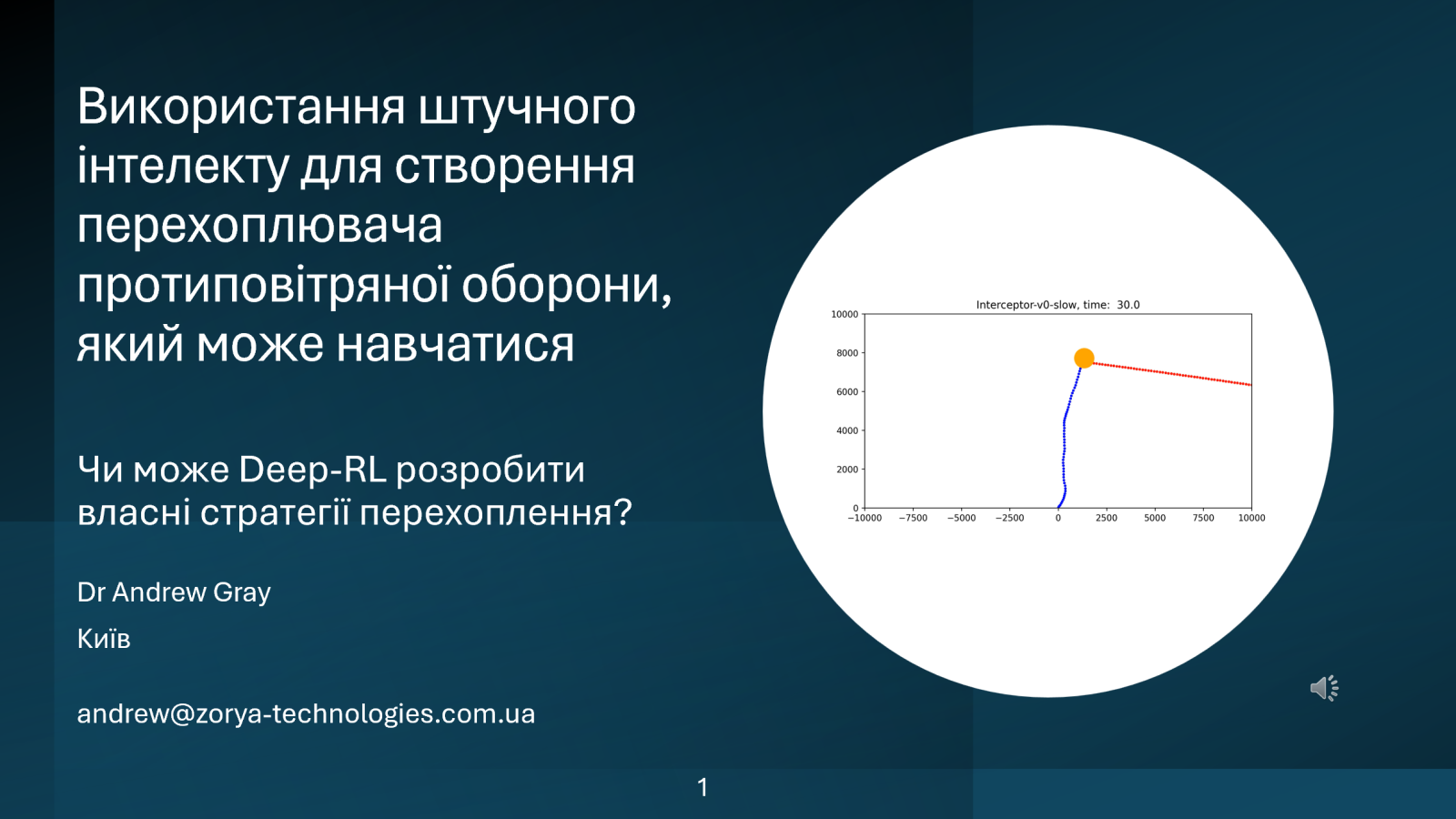 Моделювання перехоплення з глибоким підкріплювальним навчанням